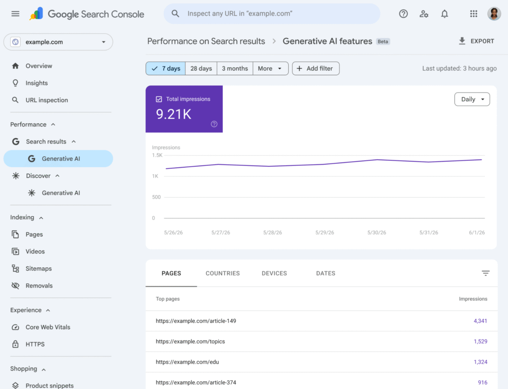 Google search console ai performance report