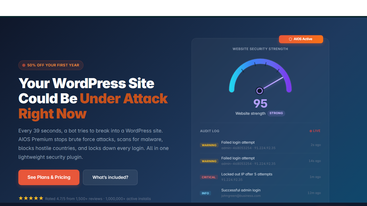 All-In-One Security AIOS - best WordPress file protection plugins for server file hardening and permission auditing
